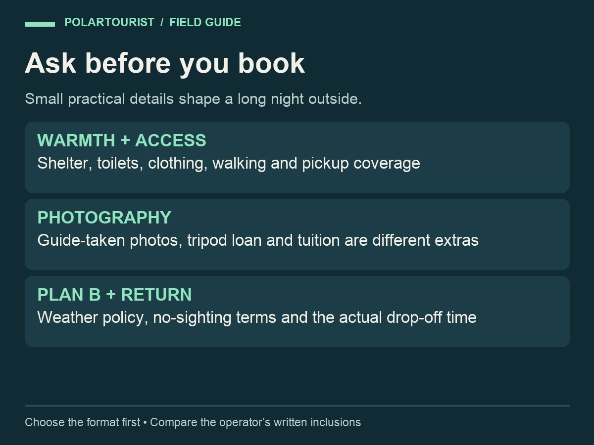 Ask before you book: warmth and access, photography, and plan B and return arrangements